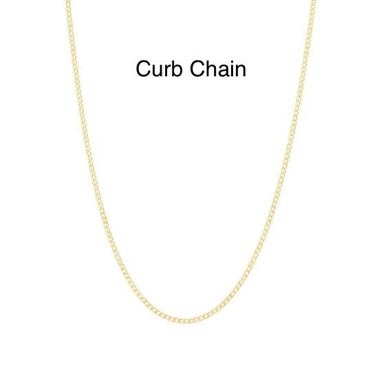 Punjabi Queen Name Necklace